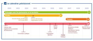 Calendrier Pau-Morlaàs